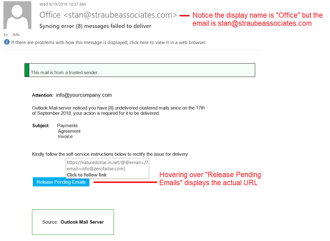 Phishing Email Example